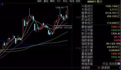 什么是A股和b股_A股,B股,H股,N股S股,X股有哪些区别