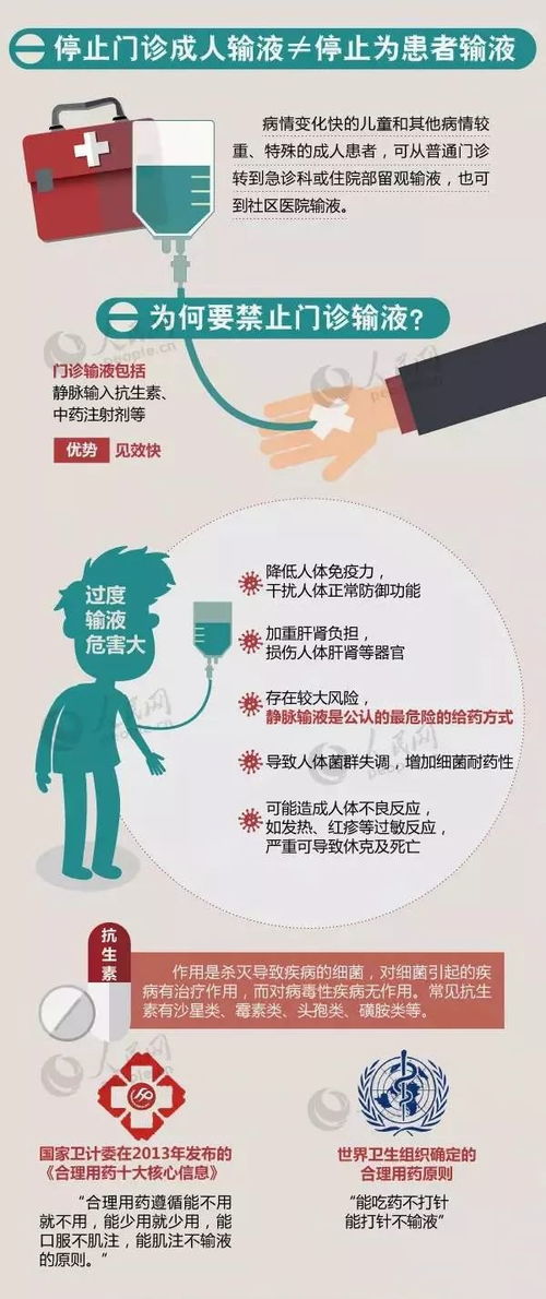 得了流感输液会不会好得更快_患流感后输液好得快？听听我省专家咋说的