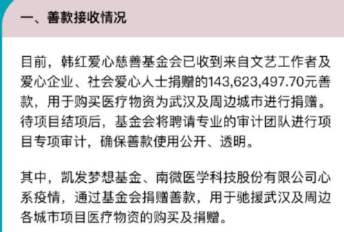 韩红基金会属非营利企业吗_韩红基金会是韩红一人的钱吗