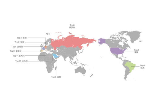 中国要建一个面向全球的大市场_中国要建一个面向全球的大市场