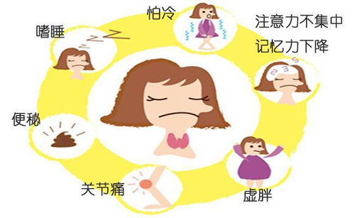 甲减能治愈吗有什么最好的治疗方法吗_桥本氏甲减如何治疗